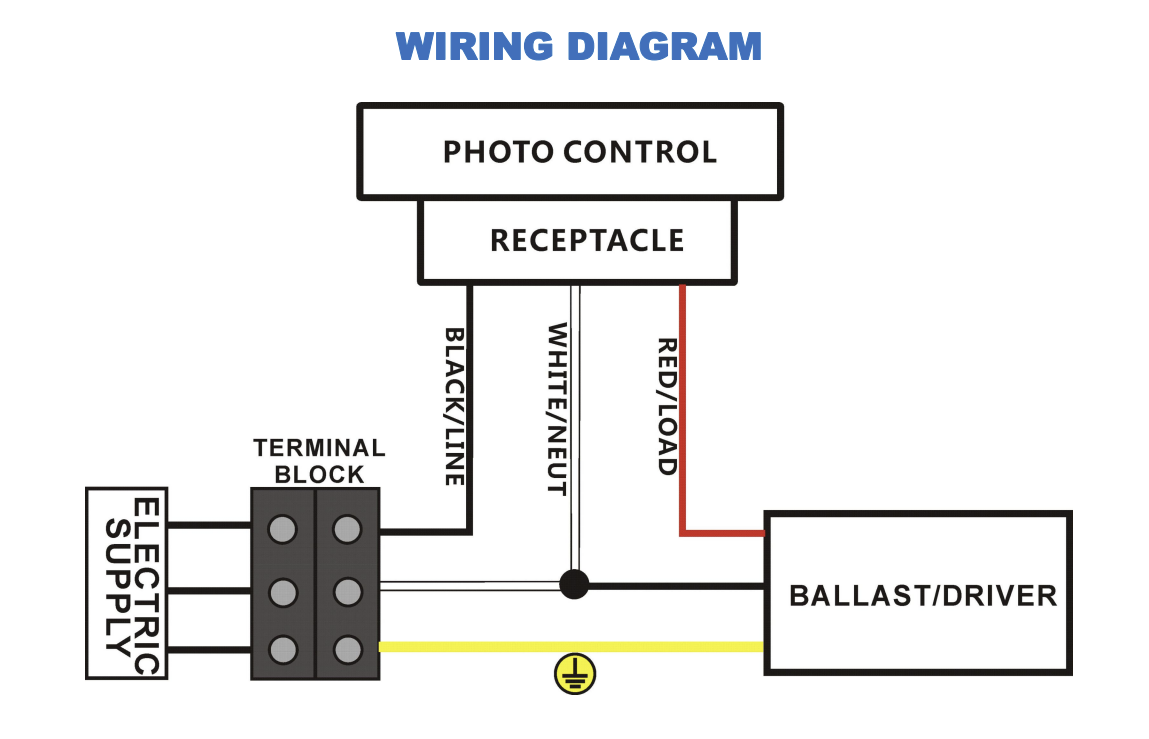 Parking Lot Light Photocell